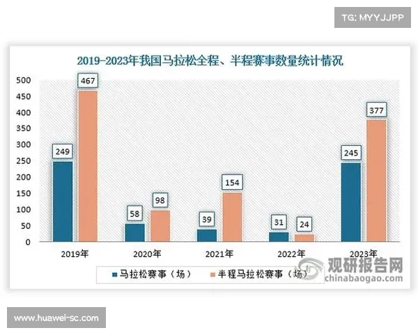 以资格赛制为核心构建赛事体系探索与优化策略分析